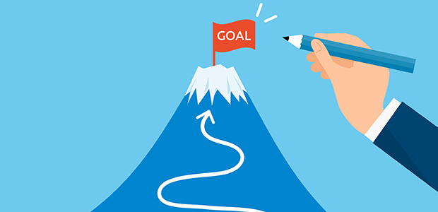 Your Marketing Goals